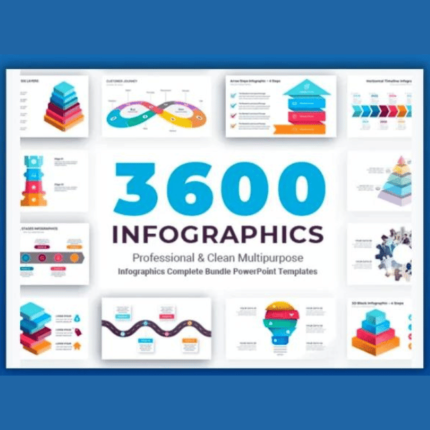 Multipurpose Infographics PowerPoint Templates